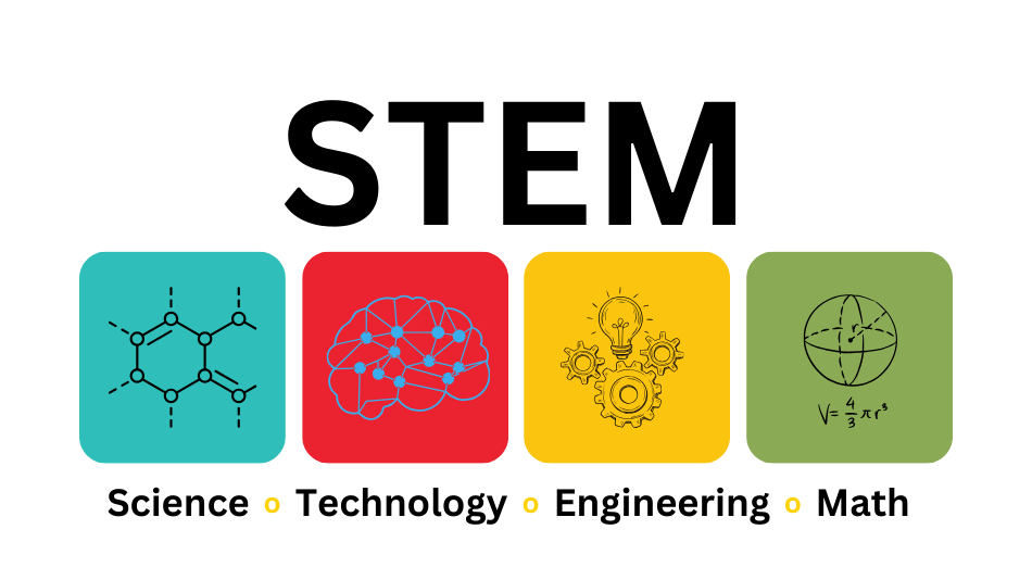 STEM Education Demystified: Unveiling the Fusion of Science, Technology, Engineering, and Mathematics